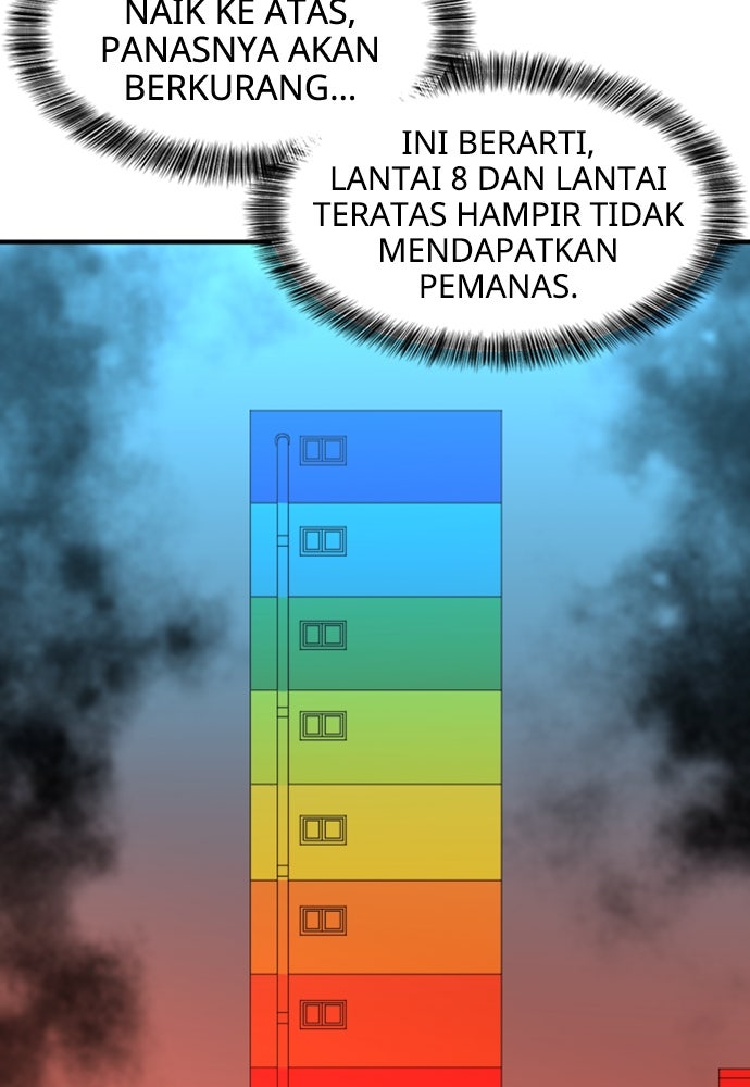 Read The Greatest Estate Developer (ID) Manga Online