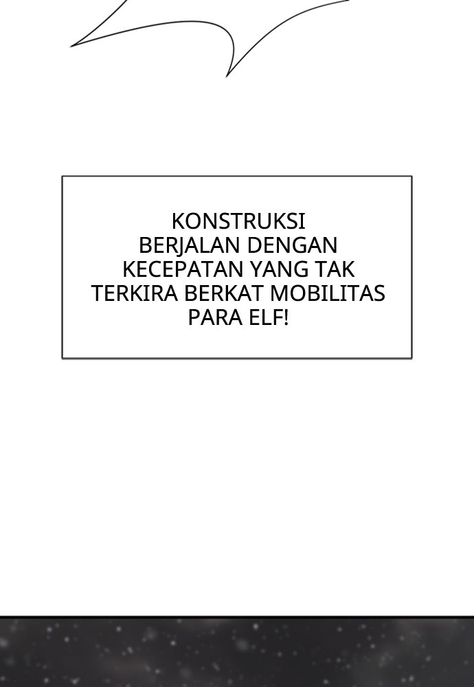 Read The Greatest Estate Developer (ID) Manga Online