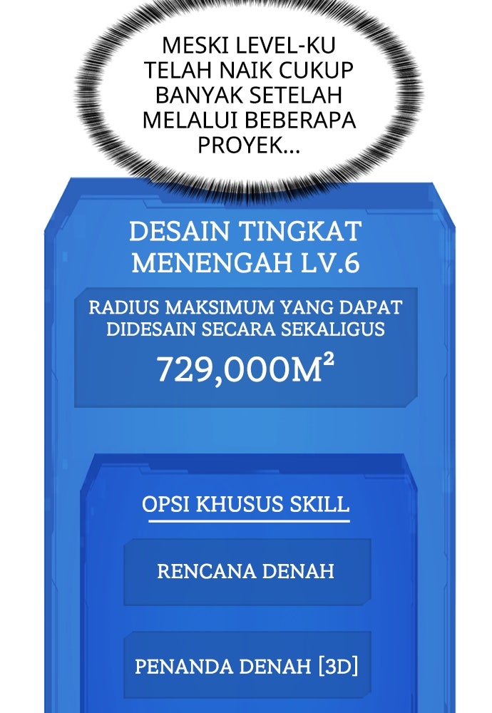 Read The Greatest Estate Developer (ID) Manga Online