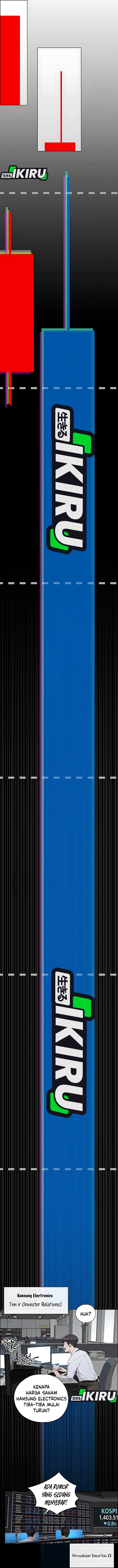 Read The Man Bahasa Indonesia (ID) Manga Online