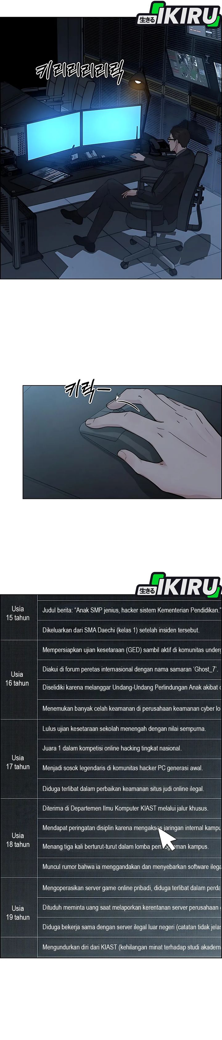 Read The Man Bahasa Indonesia (ID) Manga Online