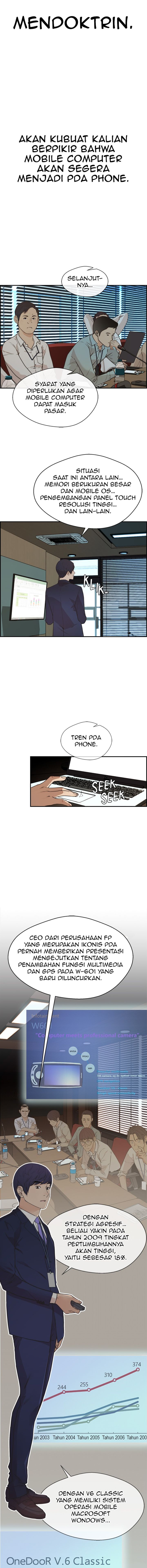 Read The Man Bahasa Indonesia (ID) Manga Online