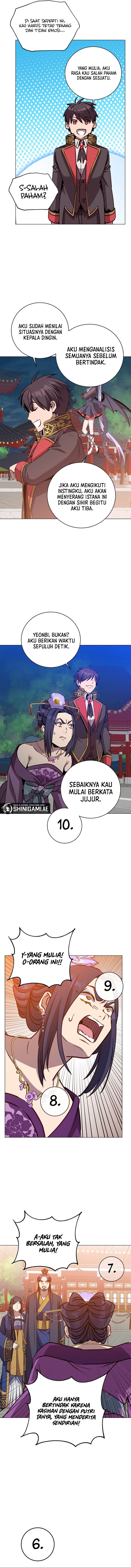 Read The Max Level Hero has Returned! (ID) Manga Online