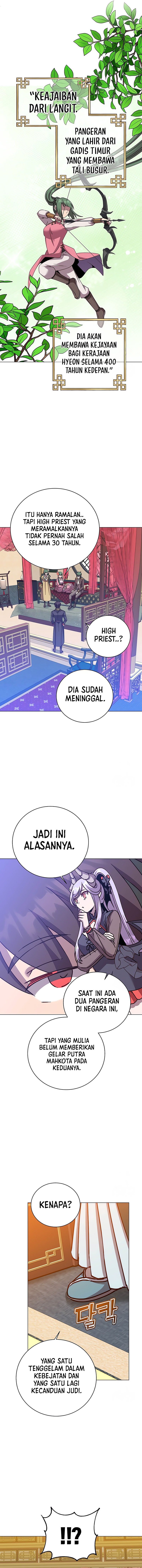 Read The Max Level Hero has Returned! (ID) Manga Online