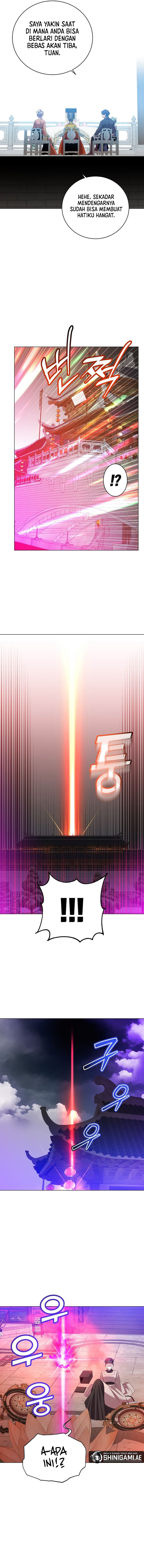 Read The Max Level Hero has Returned! (ID) Manga Online