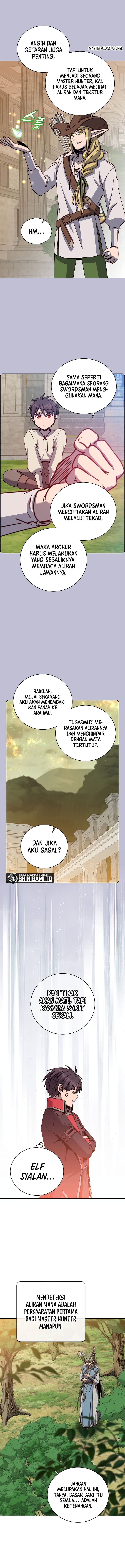 Read The Max Level Hero has Returned! (ID) Manga Online