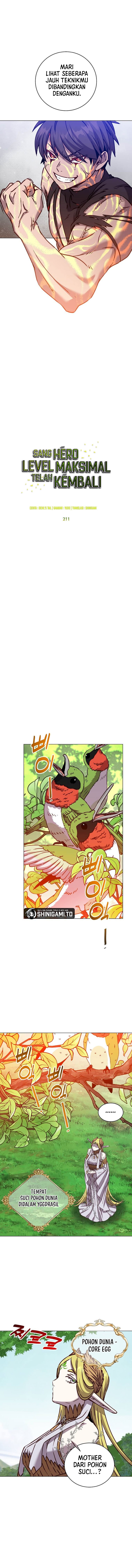 Read The Max Level Hero has Returned! (ID) Manga Online