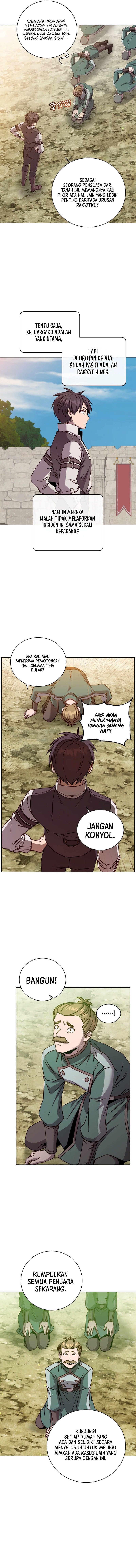 Read The Max Level Hero has Returned! (ID) Manga Online