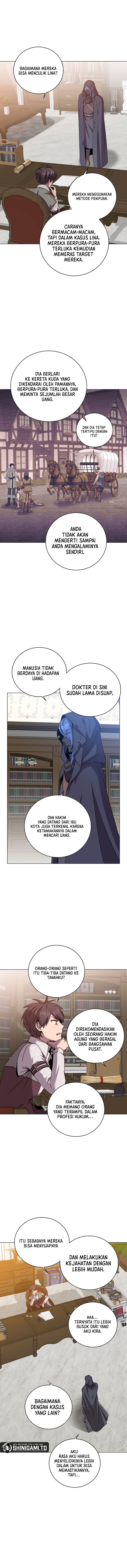 Read The Max Level Hero has Returned! (ID) Manga Online