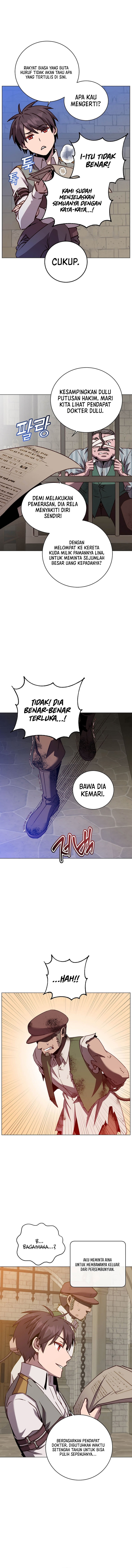 Read The Max Level Hero has Returned! (ID) Manga Online