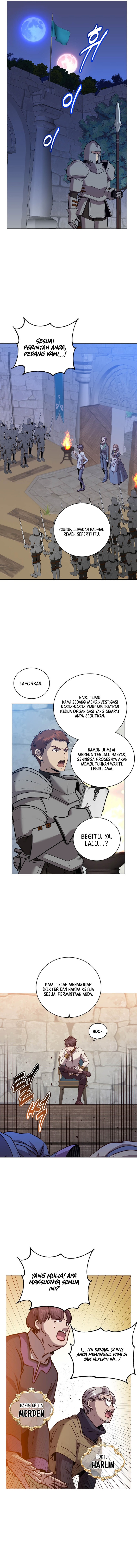 Read The Max Level Hero has Returned! (ID) Manga Online