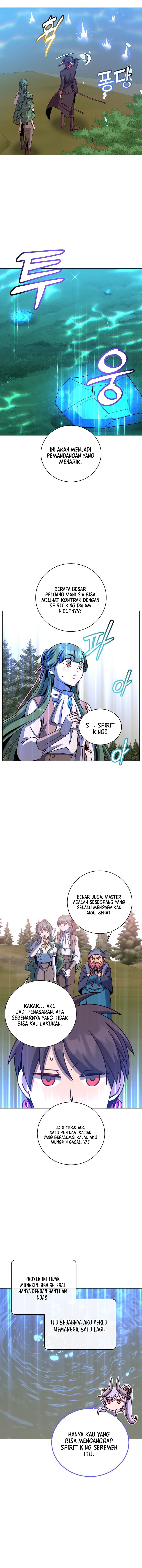 Read The Max Level Hero has Returned! (ID) Manga Online