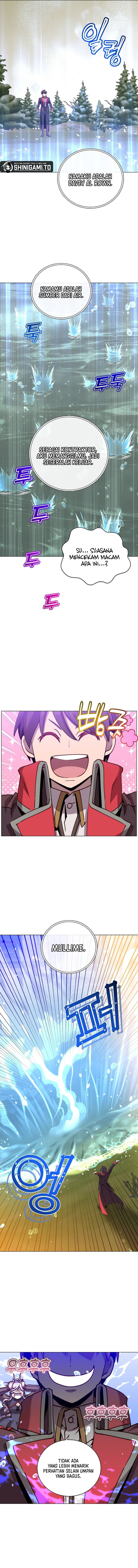 Read The Max Level Hero has Returned! (ID) Manga Online