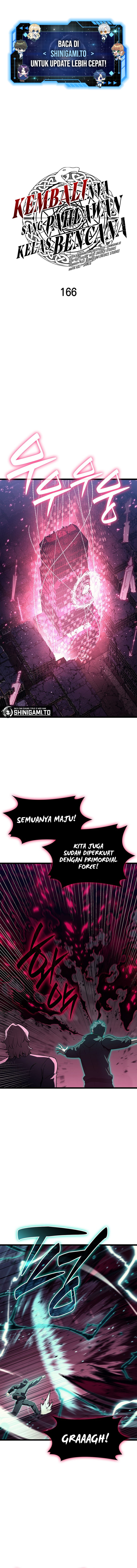 Read The Return of The Disaster Class Hero (ID) Manga Online