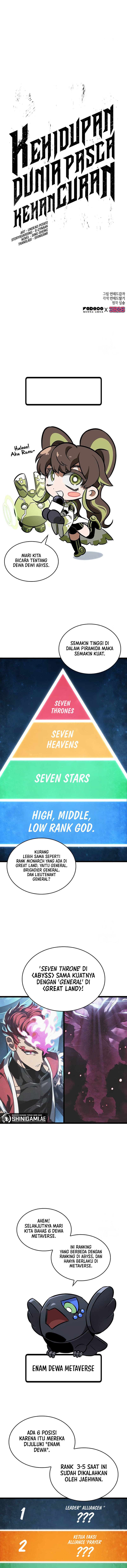 Read The World After The Fall (ID) Manga Online