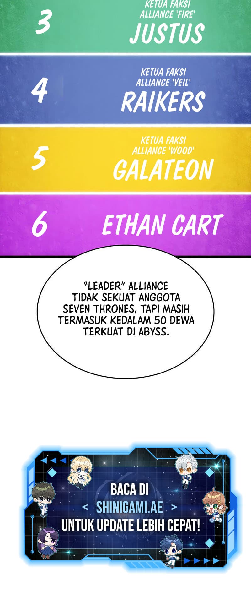 Read The World After The Fall (ID) Manga Online