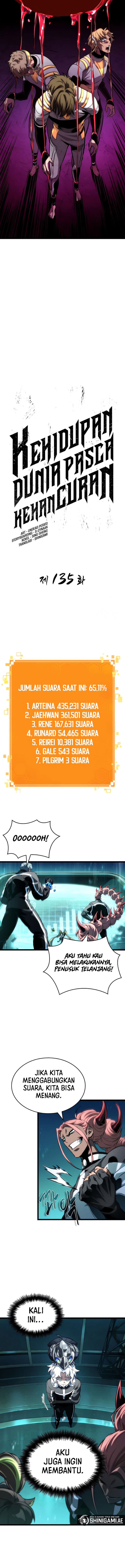 Read The World After The Fall (ID) Manga Online