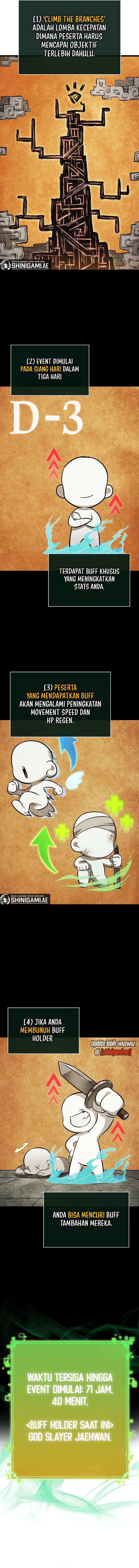 Read The World After The Fall (ID) Manga Online