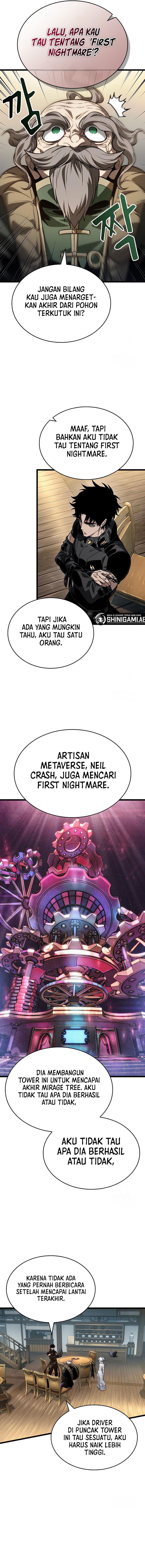 Read The World After The Fall (ID) Manga Online