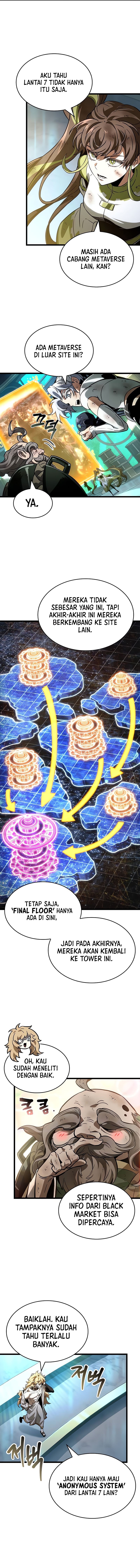 Read The World After The Fall (ID) Manga Online