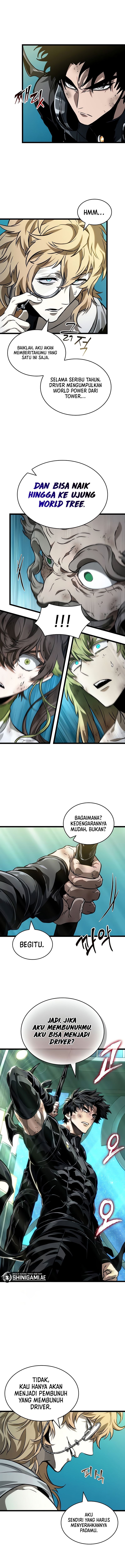 Read The World After The Fall (ID) Manga Online