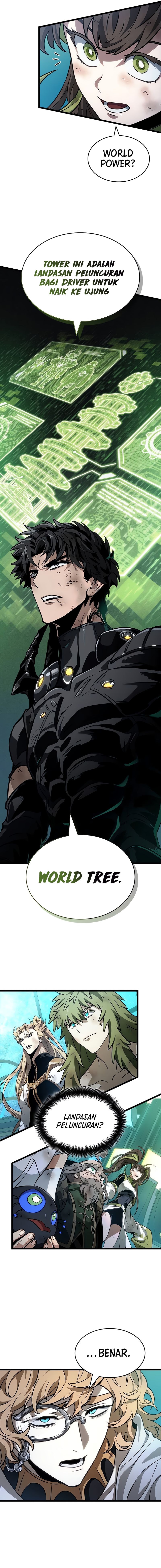 Read The World After The Fall (ID) Manga Online