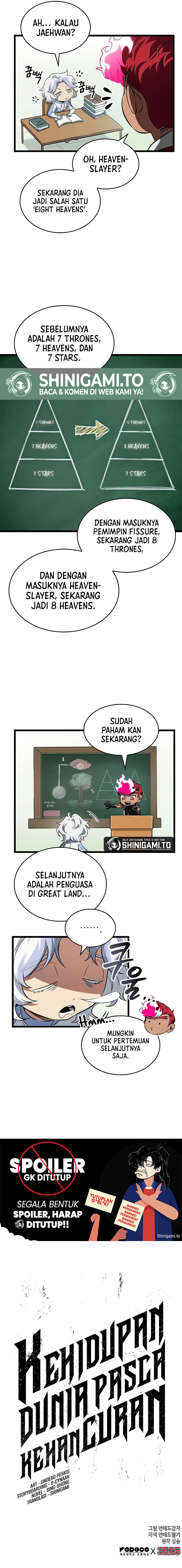 Read The World After The Fall (ID) Manga Online