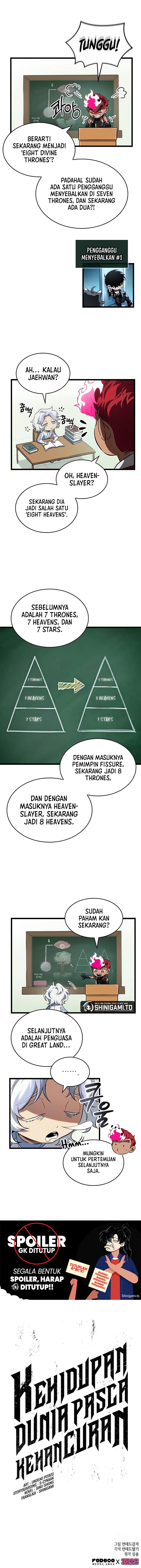 Read The World After The Fall (ID) Manga Online