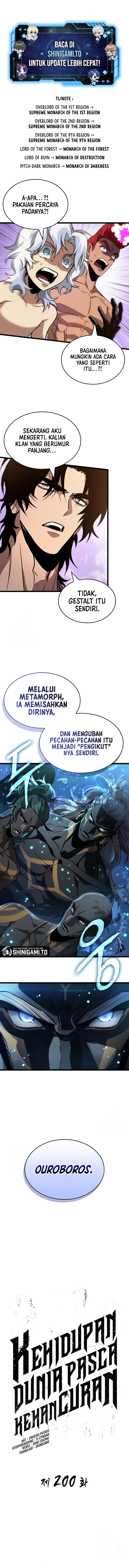 Read The World After The Fall (ID) Manga Online