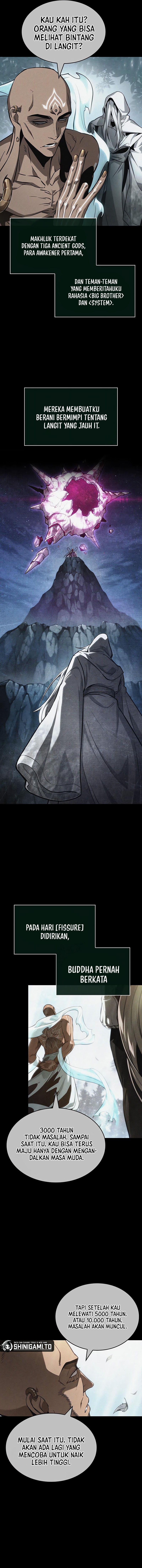 Read The World After The Fall (ID) Manga Online