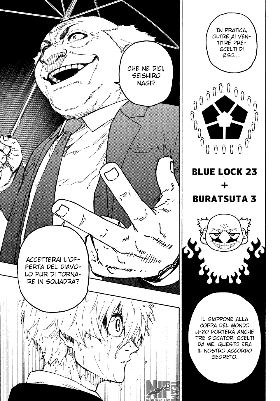 Read Blue Lock (IT) Manga Online