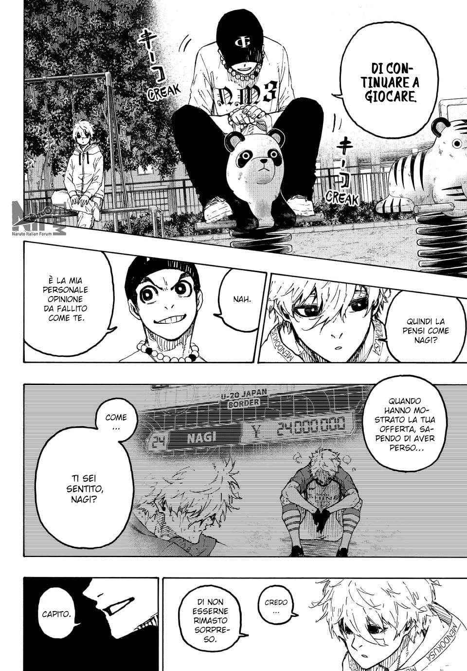 Read Blue Lock (IT) Manga Online