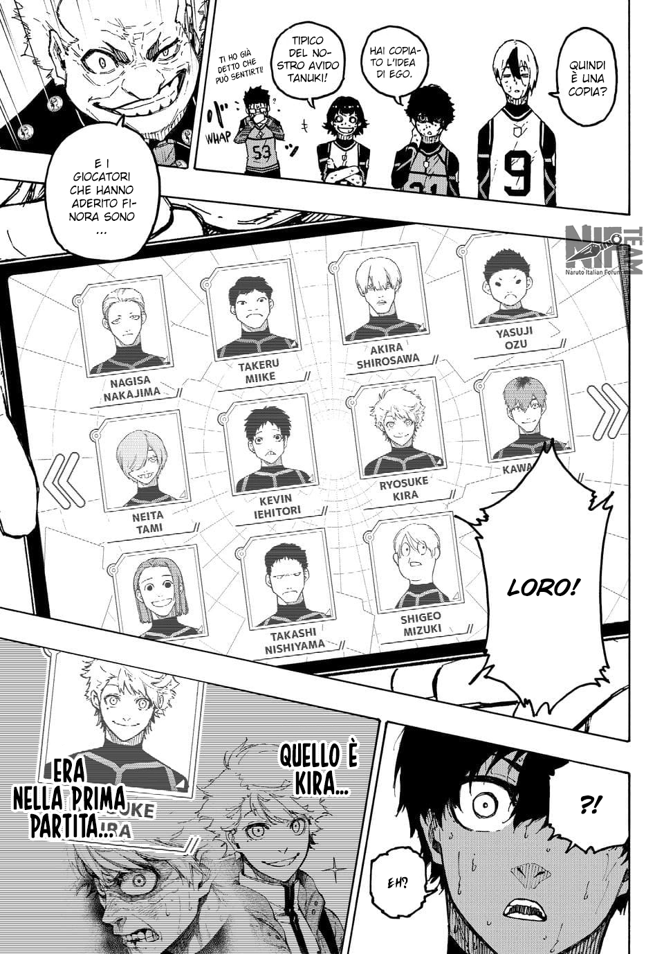 Read Blue Lock (IT) Manga Online