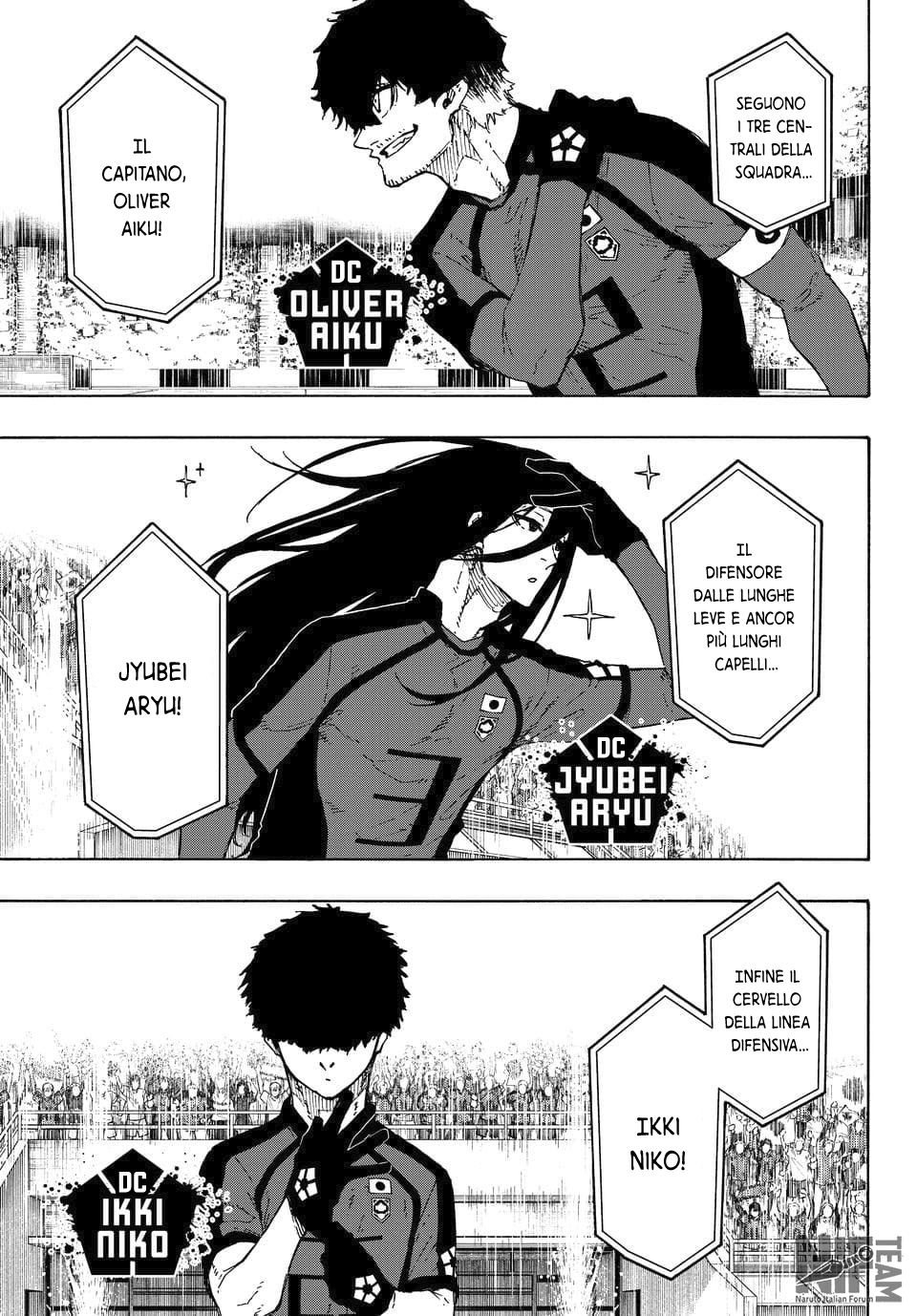 Read Blue Lock (IT) Manga Online