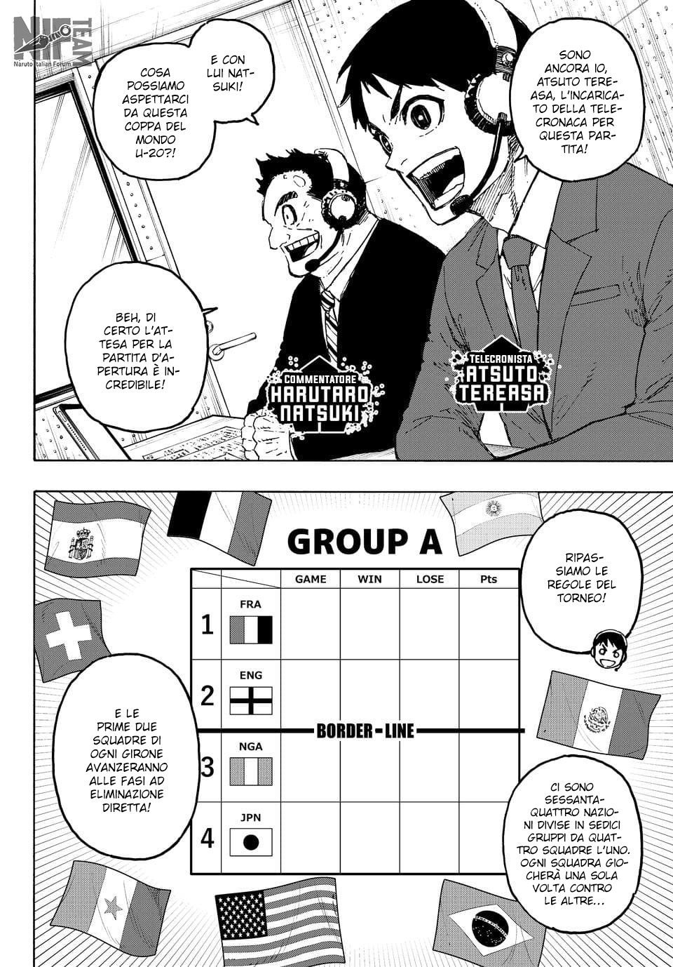 Read Blue Lock (IT) Manga Online