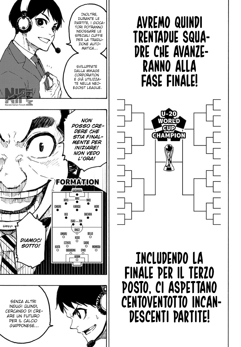 Read Blue Lock (IT) Manga Online