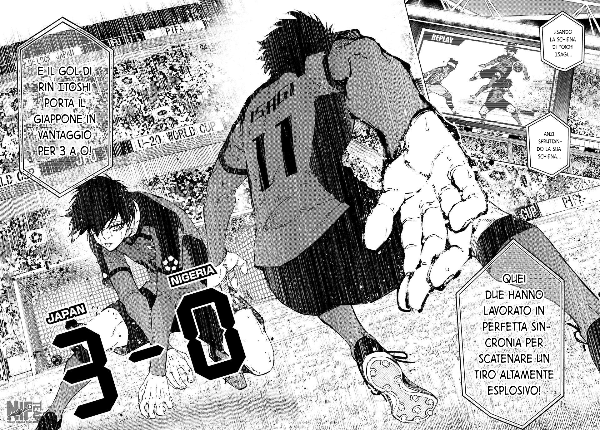 Read Blue Lock (IT) Manga Online