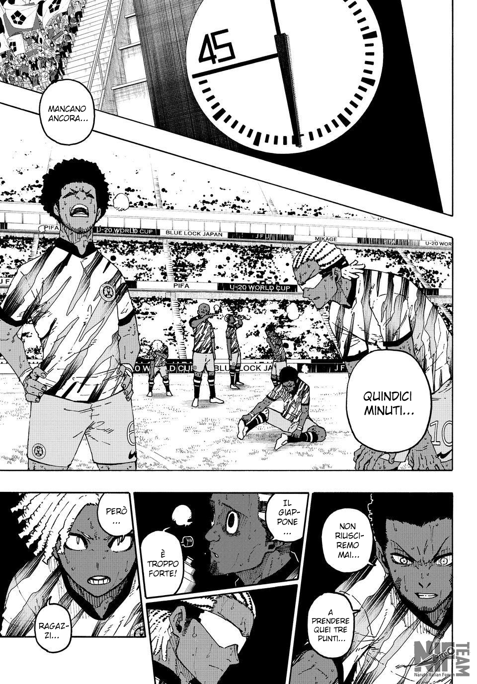 Read Blue Lock (IT) Manga Online