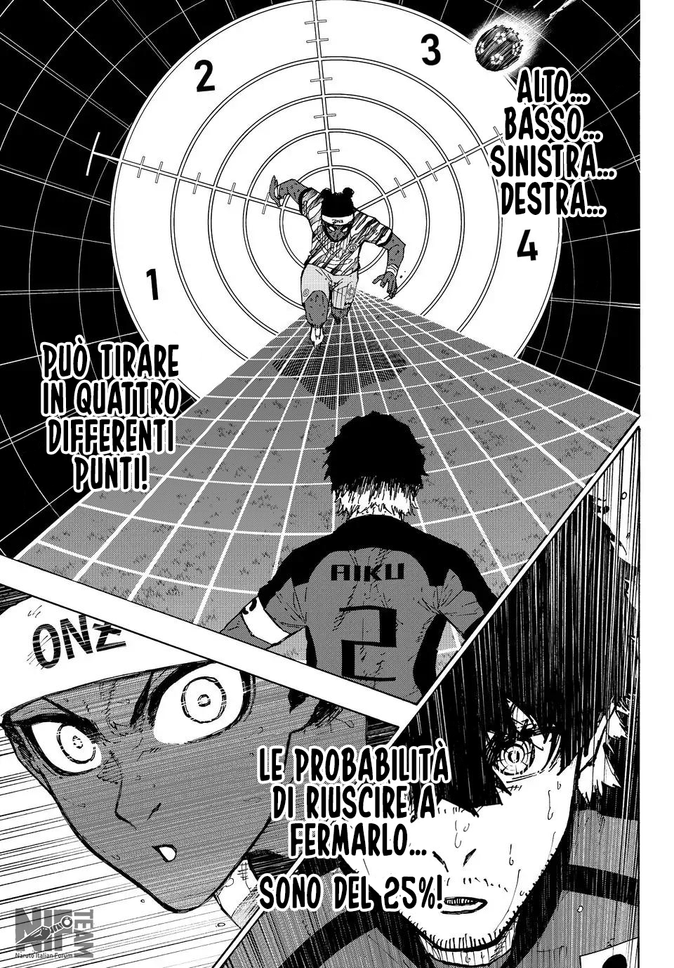 Read Blue Lock (IT) Manga Online