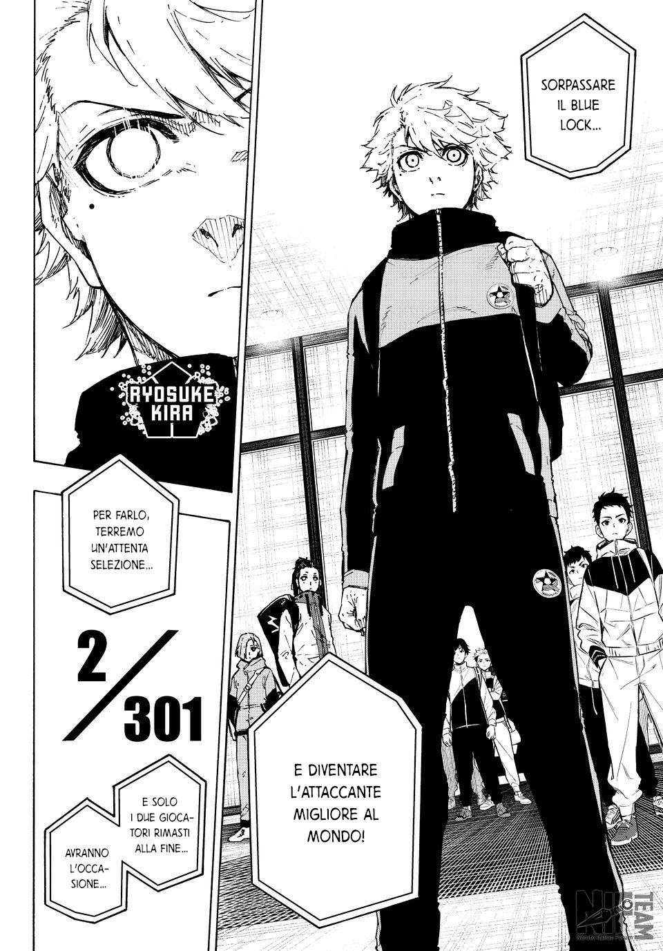 Read Blue Lock (IT) Manga Online