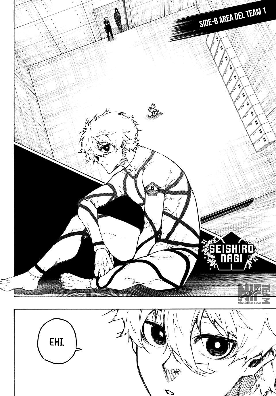 Read Blue Lock (IT) Manga Online