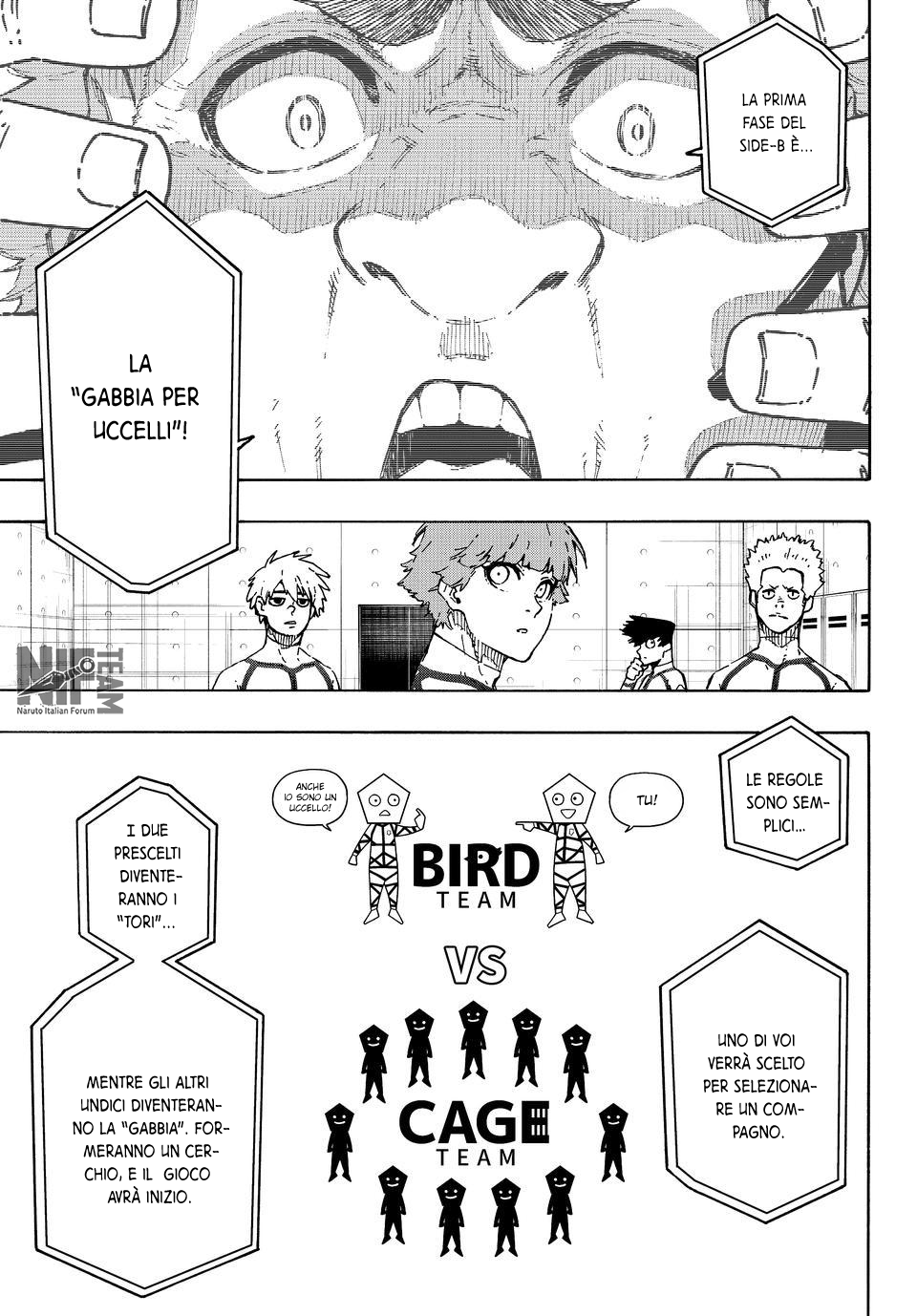 Read Blue Lock (IT) Manga Online