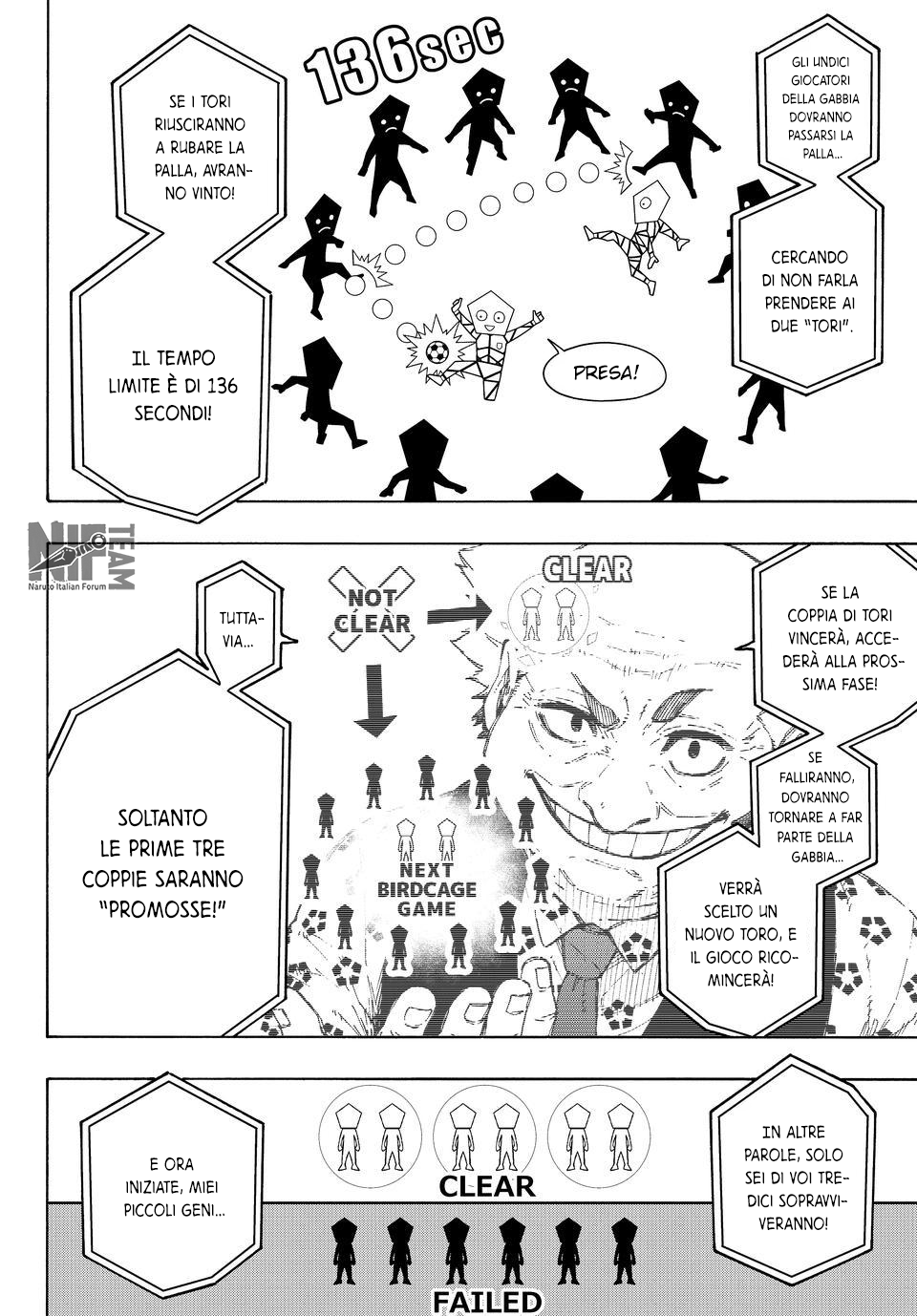 Read Blue Lock (IT) Manga Online