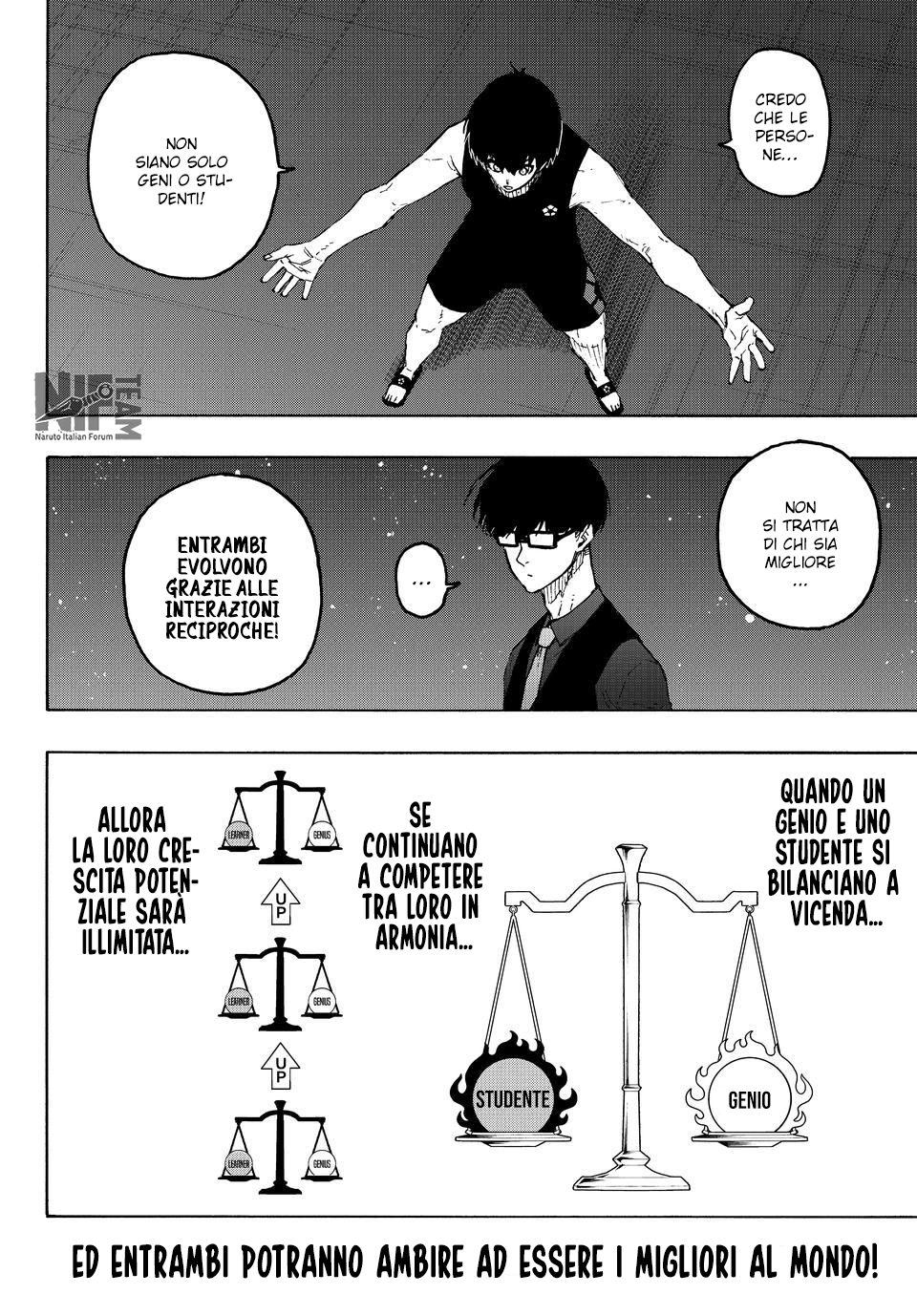 Read Blue Lock (IT) Manga Online