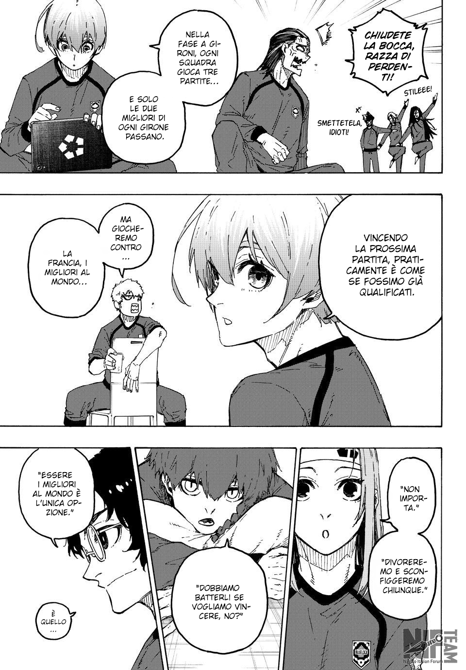 Read Blue Lock (IT) Manga Online