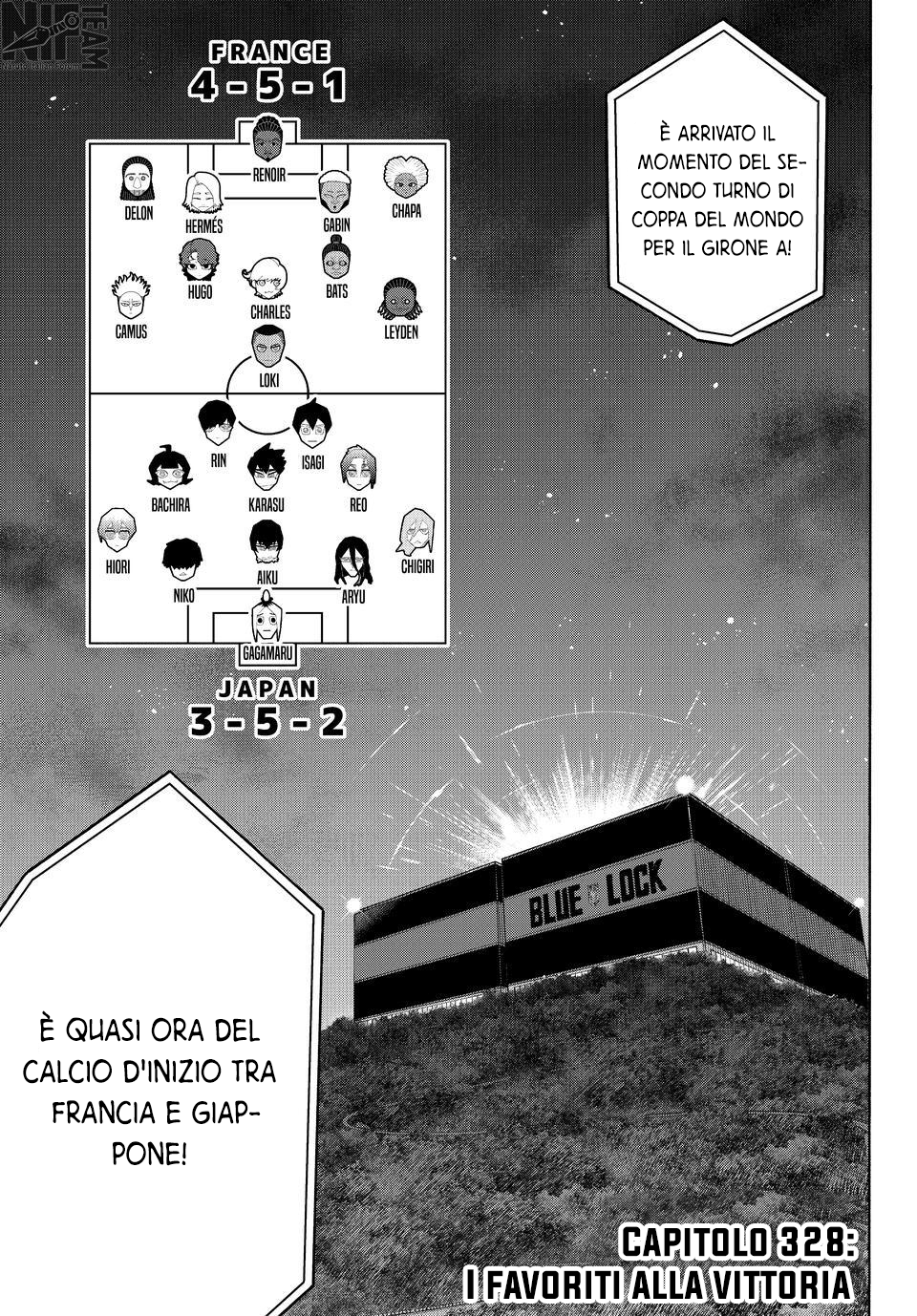 Read Blue Lock (IT) Manga Online