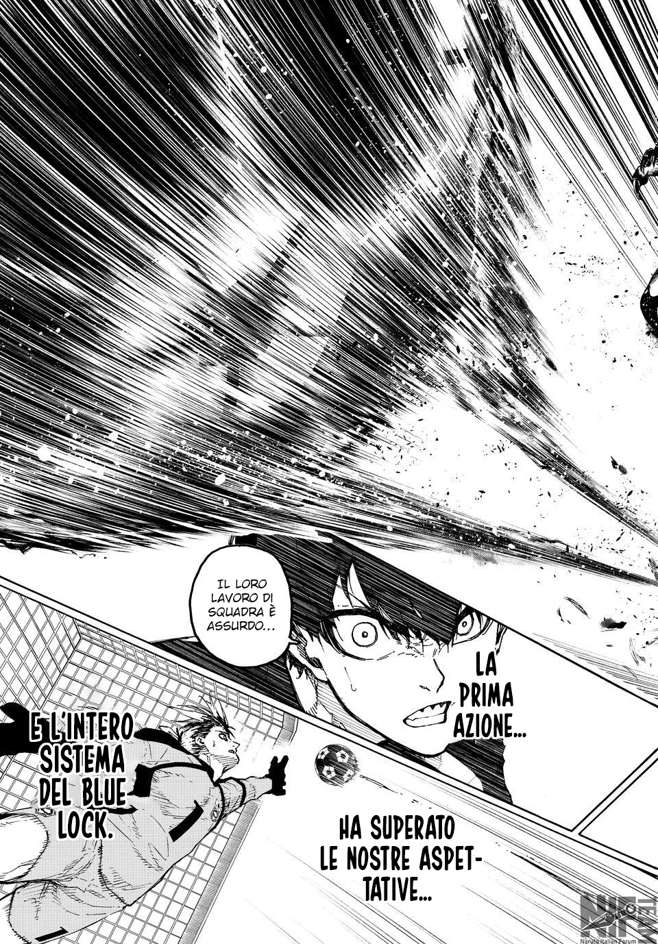 Read Blue Lock (IT) Manga Online