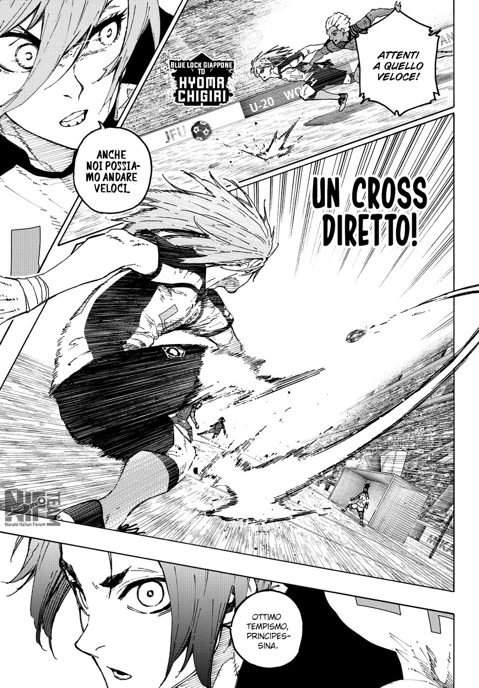 Read Blue Lock (IT) Manga Online