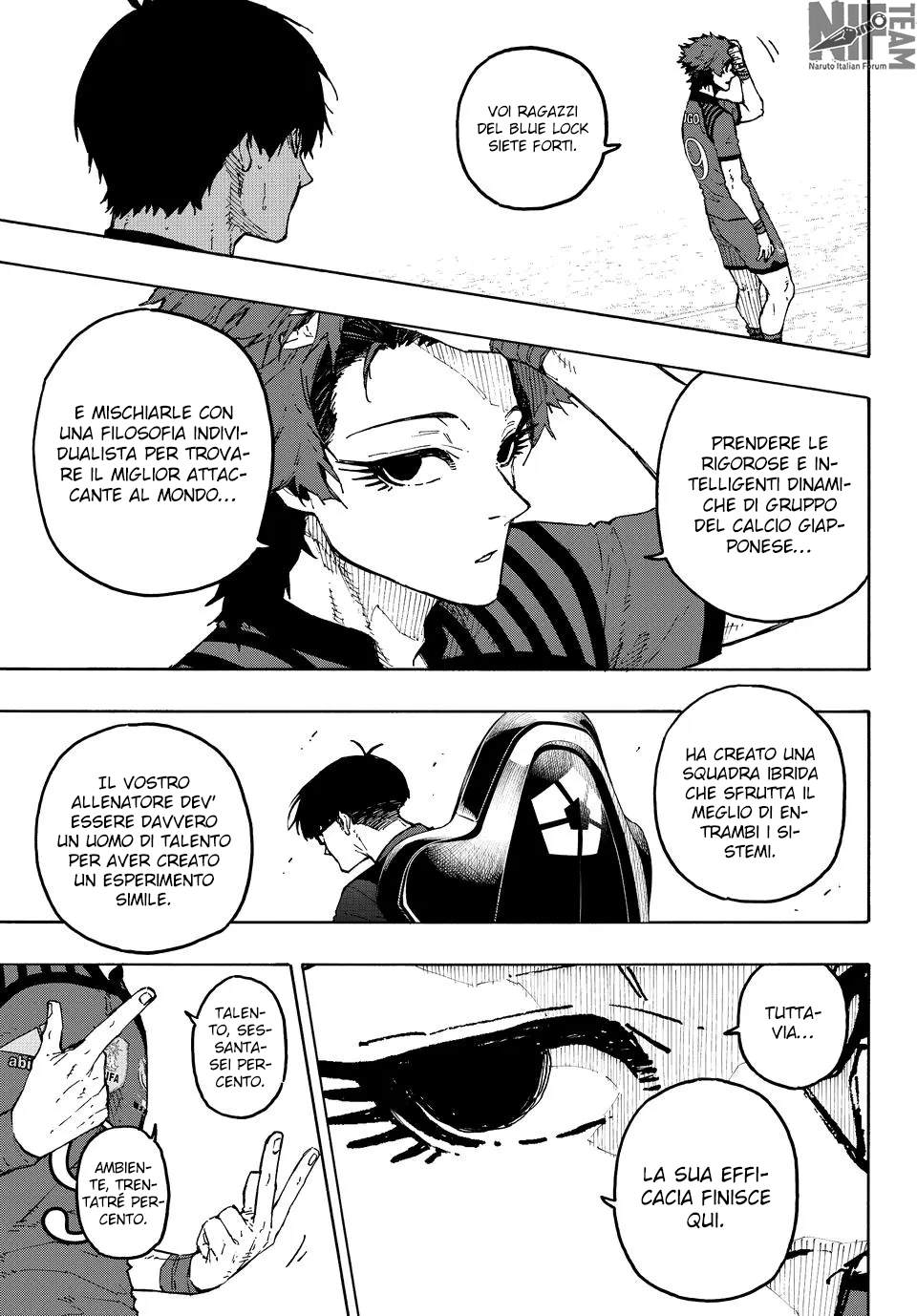 Read Blue Lock (IT) Manga Online