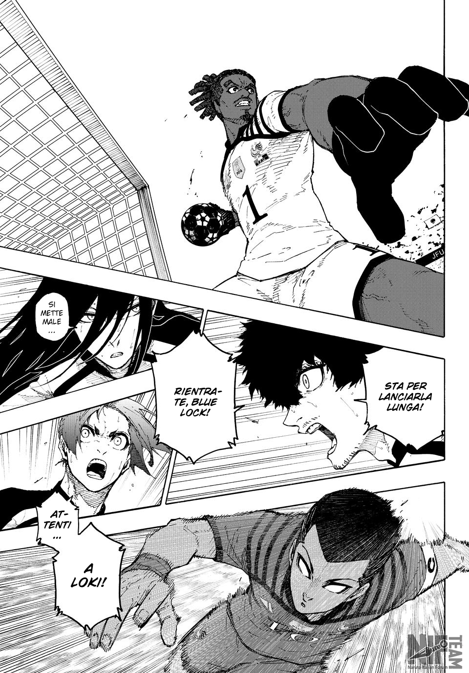 Read Blue Lock (IT) Manga Online